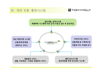 [A+] 화장품 토니모리 브랜드전략 및 성공요인 마케팅 4p stp swot , 일본시장 진출 성공요인 분석-16