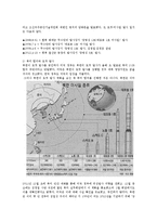 북한 로켓 미사일발사의 문제와 향후대처 방안0k-2