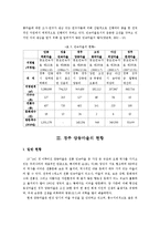 [학사] 세계문화유산 지정 역사마을의 관광활성화 방안에 대한 연구 - 경주양동마을 중심으로 --9