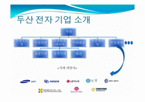 [경영사회학] 지역 사회와 환경-7