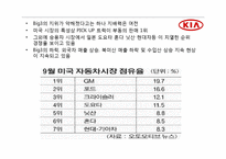 [경영학] 기아자동차의 국제경영 활동-8