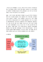 [A+] 국내기업 분석 - 삼보컴퓨터 핵심역량 경영혁신 마케팅분석 4p stp swot분석(HWP)-11