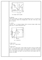 [식품공학] 열풍 건조를 이용한 양파 건조-13