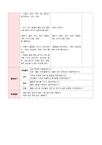 [아동안전관리] 식품안전교육계획안-6