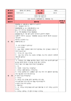 [아동안전관리] 식품안전교육계획안-19