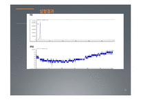 [반응현상실험] GC(Gas Chromatography) 결과 레포트-10