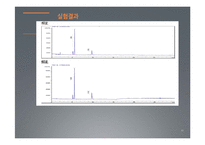 [반응현상실험] GC(Gas Chromatography) 결과 레포트-11