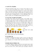 [국제경영] 아모레퍼시픽의 해외진출 -중국진출 성공사례-5