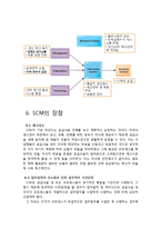 [경영정보] SCM의 도입배경 및 장단점, 실제 사례 -삼성전자&삼보컴퓨터-8