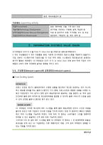 [경영정보] GS리테일의 정보시스템과 Value Chain-4