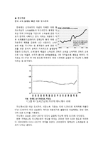 [A+] 소득양극화 빈부격차 소득분배 불균형 발생원인, 문제점, 국내 소득분배 실태 및 개선방안, 향후전망, 시사점-9