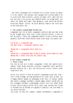 [A+] 소득양극화 빈부격차 소득분배 불균형 발생원인, 문제점, 국내 소득분배 실태 및 개선방안, 향후전망, 시사점-10