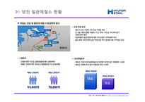 [A+] 현대제철 기업분석 - 공급사슬관리 경영전략 SCM ERP 사례분석 및 철강시장 산업분석 및 향후 전망-12