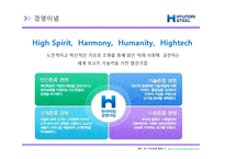 [A+] HRD HRM 인적자원관리 기업사례분석 - 현대제철 경영전략 및 성공요인분석-7