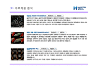 [A+] HRD HRM 인적자원관리 기업사례분석 - 현대제철 경영전략 및 성공요인분석-14