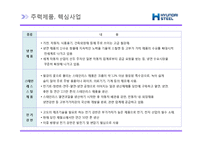 [A+] HRD HRM 인적자원관리 기업사례분석 - 현대제철 경영전략 및 성공요인분석-15