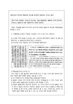 [A+ 독도문제] 한일 양국 독도문제 영유권분쟁 - 일본다케시마망언 대처방안, 해결방안, 향후전망, 시사점 및 고찰-9