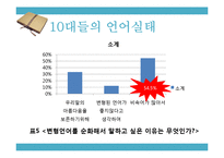 10대들의 언어 사용실태 조사-통신언어 중심으로-7