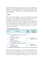 [의료보장정책] 노인의료보장정책의 형태(종류)와 개선과제-7