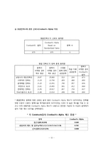 [시장조사론] 지마켓, G마켓 콜센터 만족도 조사-13