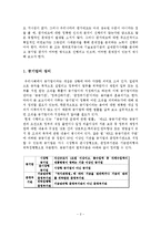 [정책평가론] 공기업, 준정부기관 경영실적평가-4