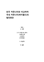 [경영정보론] 외국 커뮤니티와 비교하여 국내 커뮤니티(싸이월드)의 발전방안-1