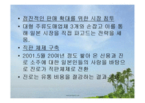 진로소주의 성공사례, 마케팅전략, 성공전략, 경영전략분석, 기업소개 및 역사와 특징소개, 일본진출, 비교분석, 성공사례, 성공전략, 마케팅전략, STP전략, SWOT분석, 4P전략, 개선점-15