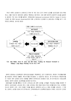 [호텔경영] SNS를 통한 내, 외부커뮤니케이션과 외식 기업 경영성과의 관계-9