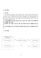 [호텔경영] SNS를 통한 내, 외부커뮤니케이션과 외식 기업 경영성과의 관계-12