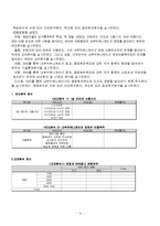 [호텔경영] SNS를 통한 내, 외부커뮤니케이션과 외식 기업 경영성과의 관계-14