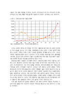 한류의 지속을 위한 발전방안-3