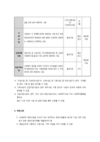 사회복지 프로그램 기획의 실제-3