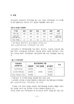 지역아동센터의 문제점과 개선방안-14