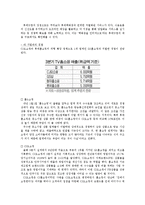 롯데홈쇼핑 기업 경영분석및 마케팅전략분석과 나의견해-6