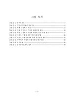 [졸업] IT서비스기업의 수출지속성에 관한 연구-9