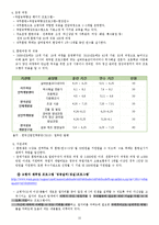 [평생교육] 시니어 재취업 지원 프로그램 조사-15