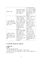 [사회복지행정론] 종합 사회복지관의 조직 분석-6