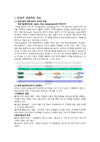 scm의 전반적인 개요와 아모레 퍼시픽의 scm성공사례-2