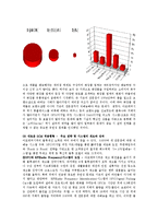 scm의 전반적인 개요와 아모레 퍼시픽의 scm성공사례-6