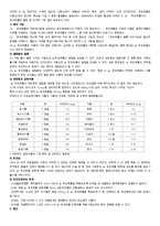 식품공학 비타민소재식품 정리요약-2