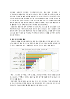 스웨덴의 인사정책, 노사관계, 임금정책, 채용관리, 개발관리, 한국과 비교분석, 평가관리, 보상관리, 민주주의 사회 평가, 노동자 기금, 총체적 조사분석-10