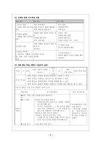 [문학학습지도안] 반응중심학습모형- 서정주의 `추천사`를 중심으로-4