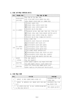 [문학학습지도안] 춘향전 학습지도안-3