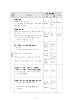 [문학학습지도안] 춘향전 학습지도안-6