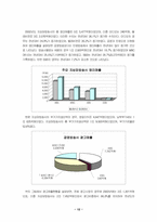 [언론학개론] 라디오와 텔레비전-12