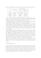 [사회복지]국민연금제도-16