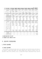 [사회복지]국민연금의 문제점과 해결방안-20