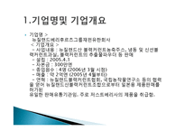 식품회사 성공사례, 경영혁신, 성공요인, 사례, 개념, 필요성, 특징, 마케팅 전략, 경영 전략, 현황, 관리, 기법, 시사점, 총체적 조사분석-4