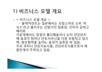 식품회사 성공사례, 경영혁신, 성공요인, 사례, 개념, 필요성, 특징, 마케팅 전략, 경영 전략, 현황, 관리, 기법, 시사점, 총체적 조사분석-5