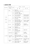 화학ⅱ 학습 지도안-3